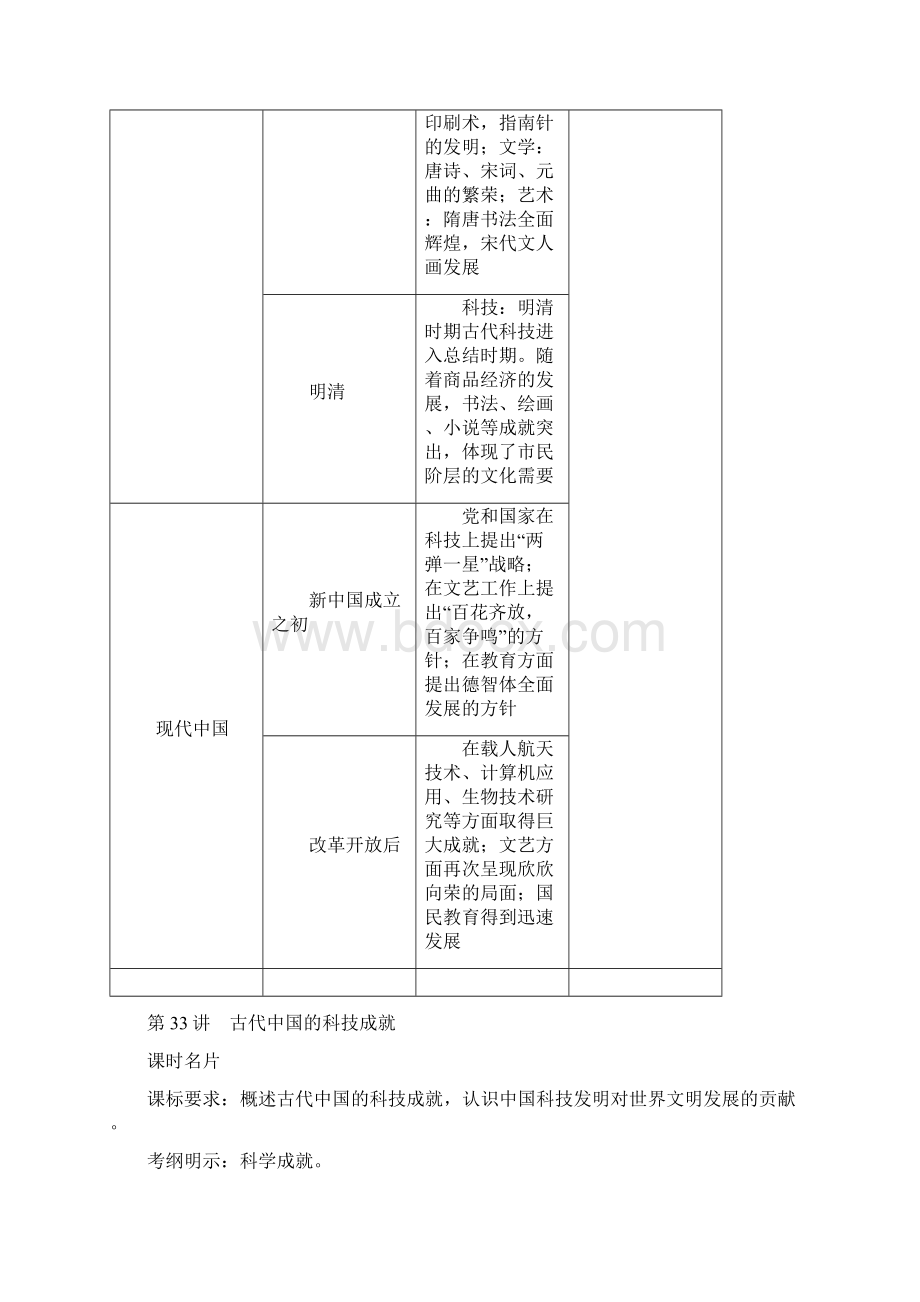 高考历史一轮复习 第33讲 古代中国的科技成就教案 人民版.docx_第2页