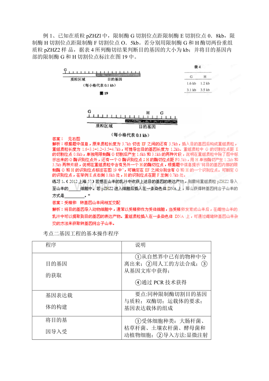 高考生物 必考题型早知道 专题15 基因工程 克隆技术教师版新人教版.docx_第2页