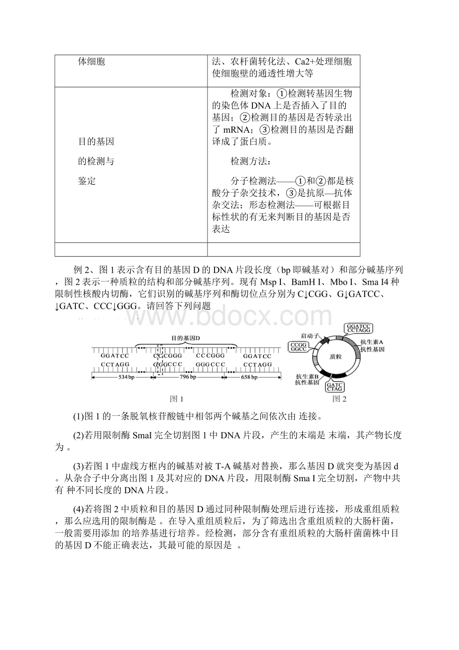 高考生物 必考题型早知道 专题15 基因工程 克隆技术教师版新人教版.docx_第3页