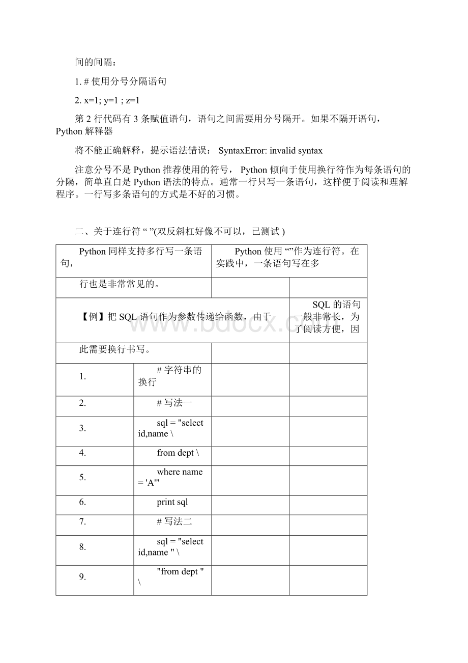 Python学习心得Word格式.docx_第3页