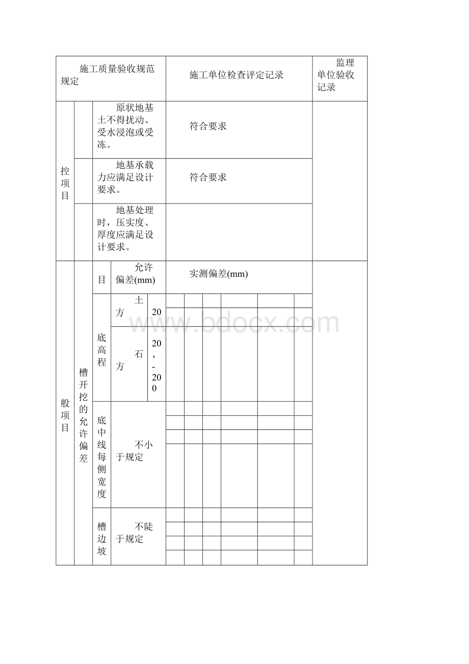 雨污水管道报验全套.docx_第3页