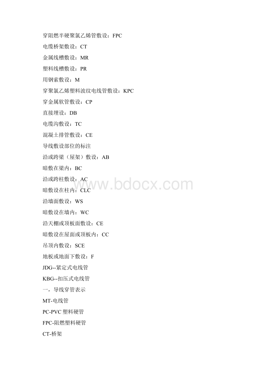 管线敷设及表示方式Word文档格式.docx_第2页