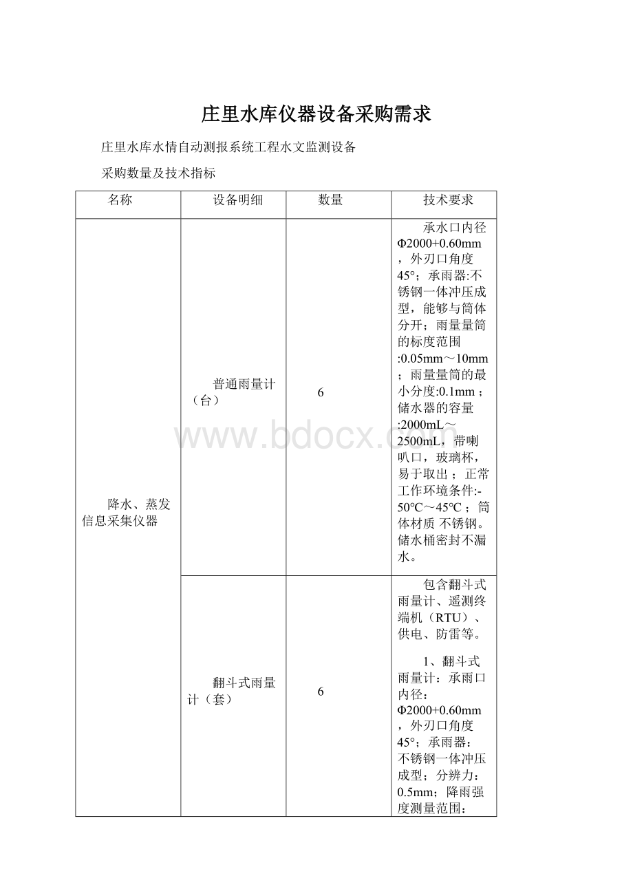 庄里水库仪器设备采购需求Word文档下载推荐.docx_第1页