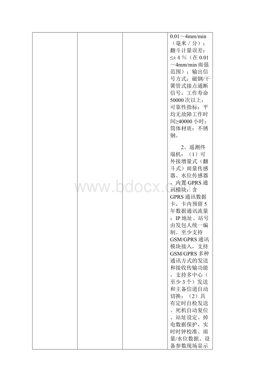 庄里水库仪器设备采购需求Word文档下载推荐.docx_第2页