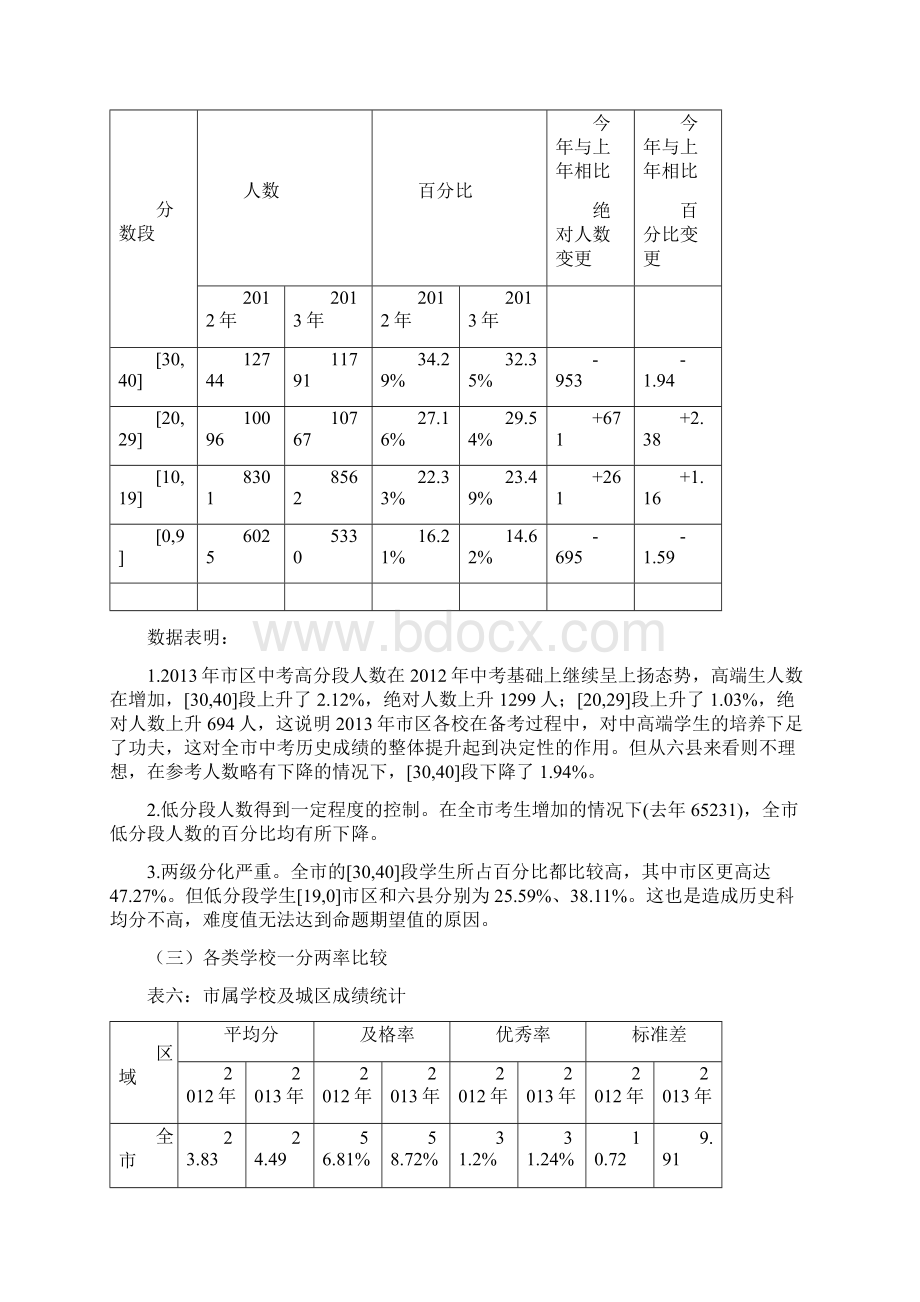 南宁市中考历史科质量分析报告2.docx_第3页