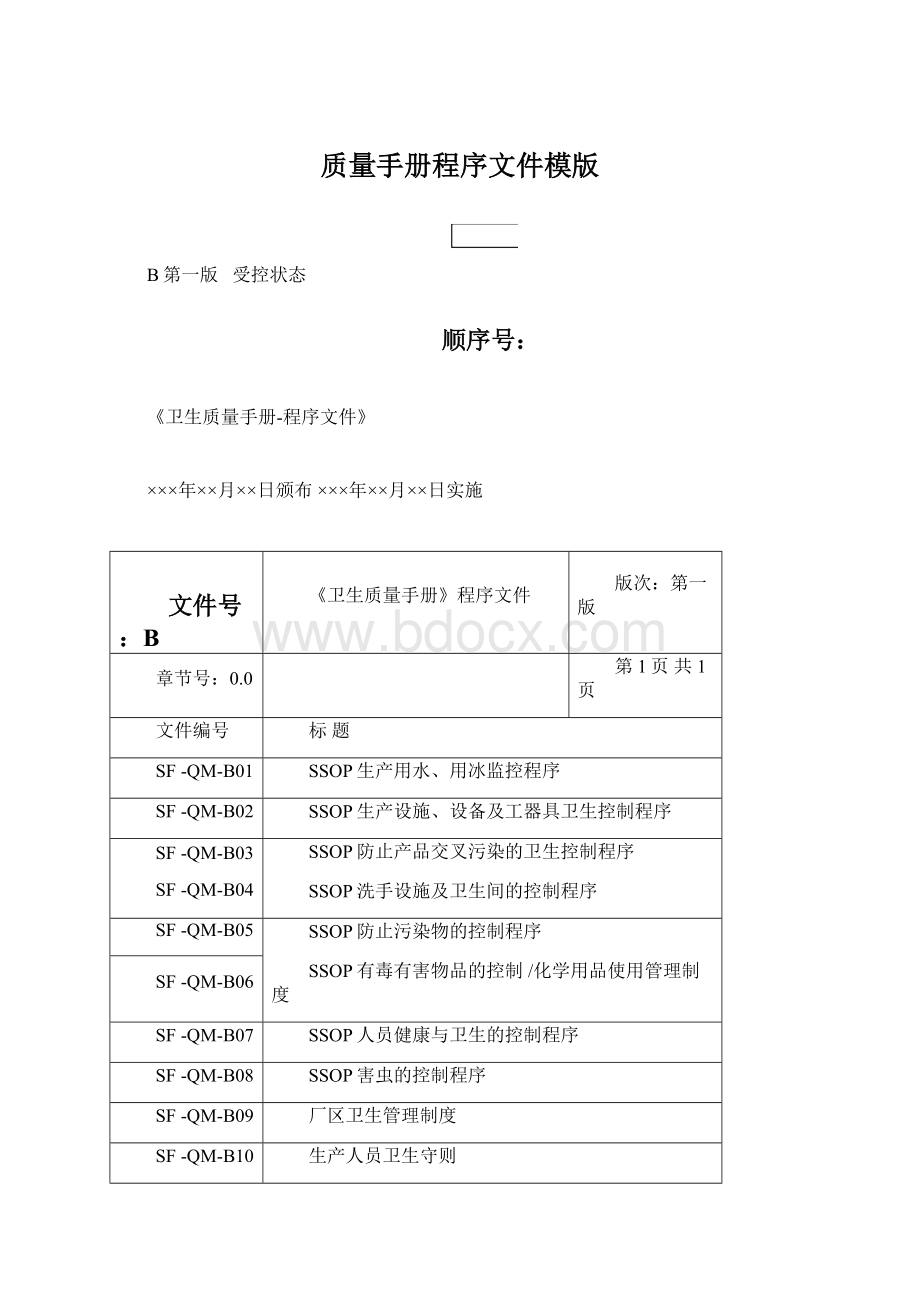 质量手册程序文件模版.docx_第1页