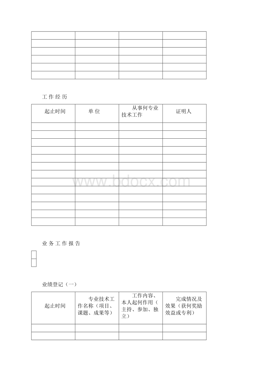 四川省国有企业政工师评审表.docx_第3页