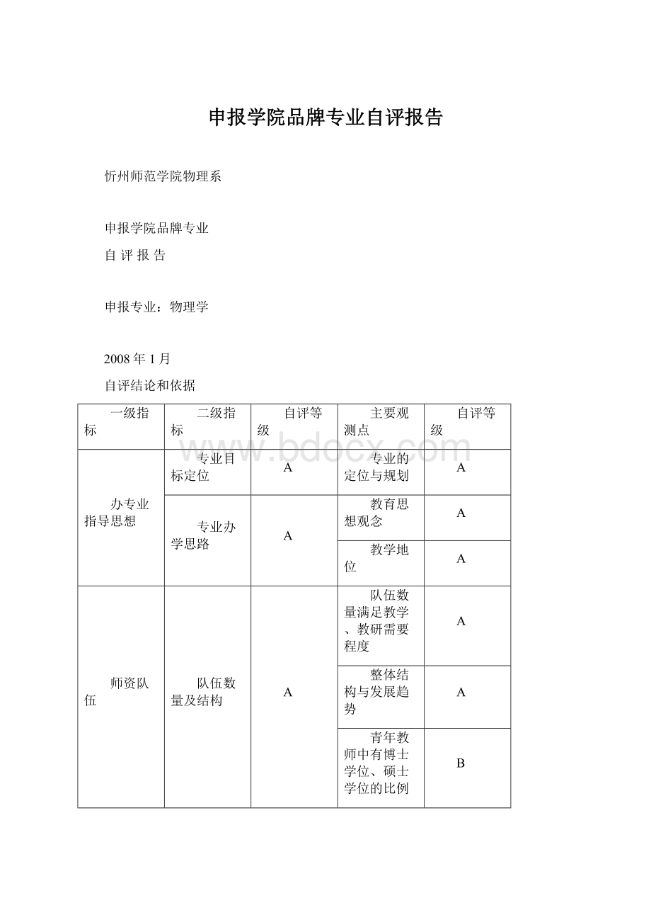 申报学院品牌专业自评报告Word文档格式.docx