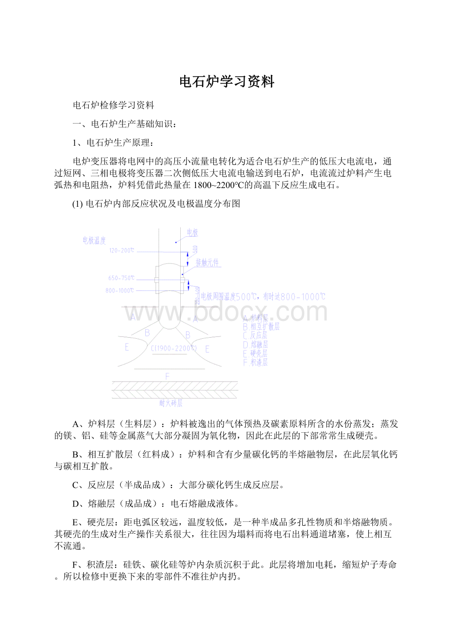 电石炉学习资料Word格式文档下载.docx