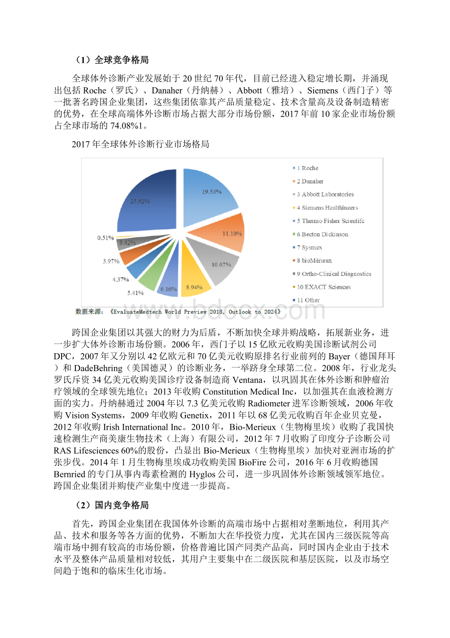 体外诊断企业发展战略和经营计划Word文件下载.docx_第3页