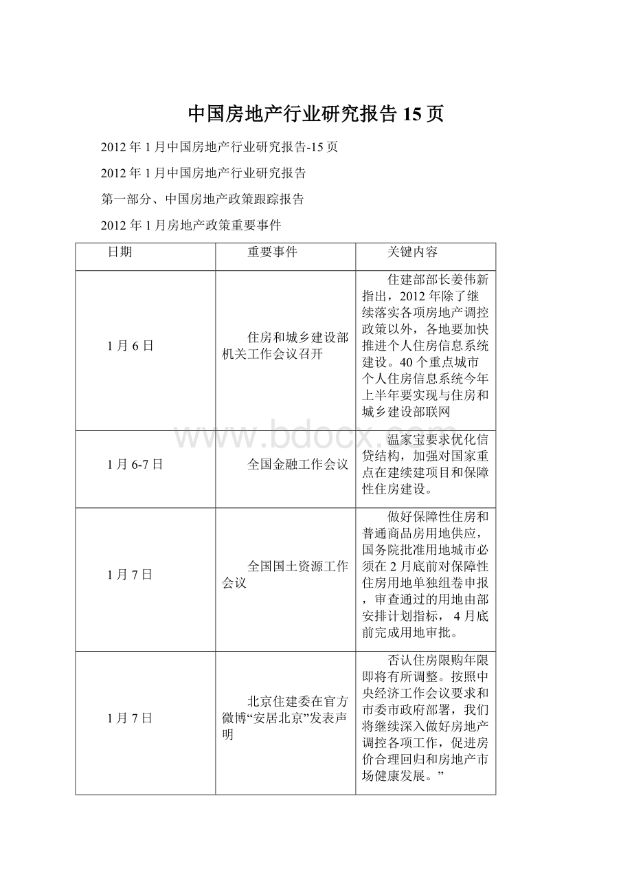 中国房地产行业研究报告15页.docx_第1页