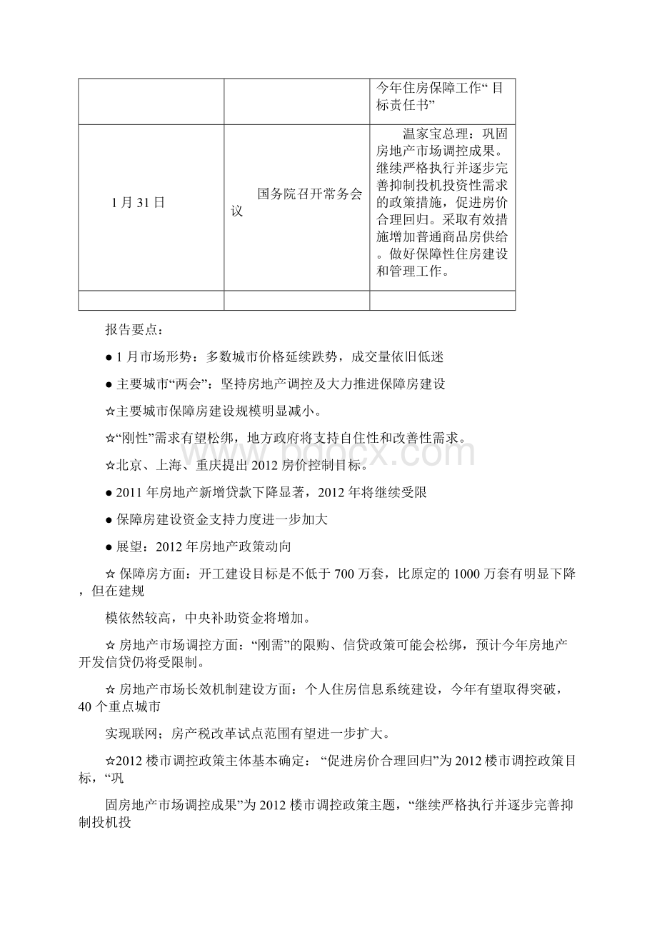 中国房地产行业研究报告15页.docx_第3页