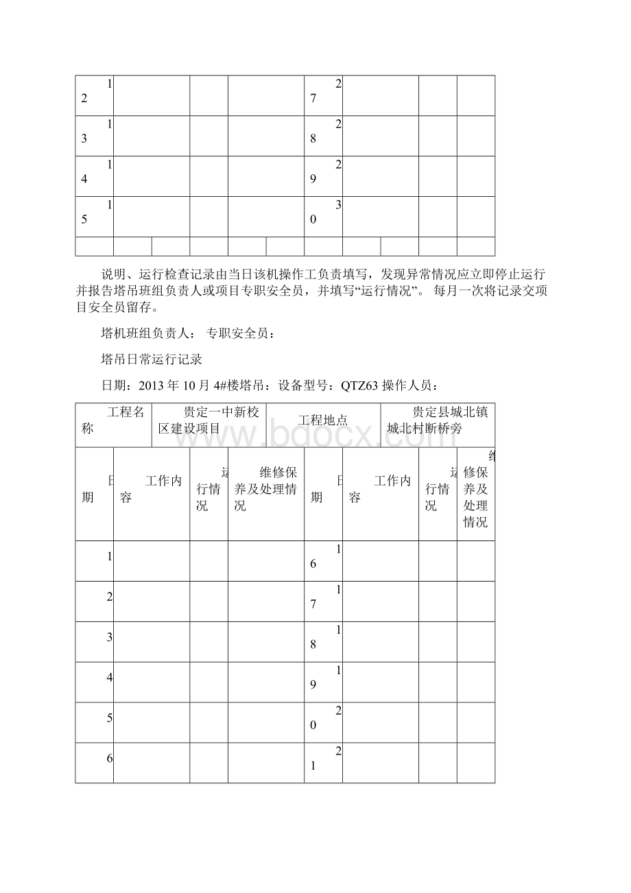 塔吊日常运行记录.docx_第2页