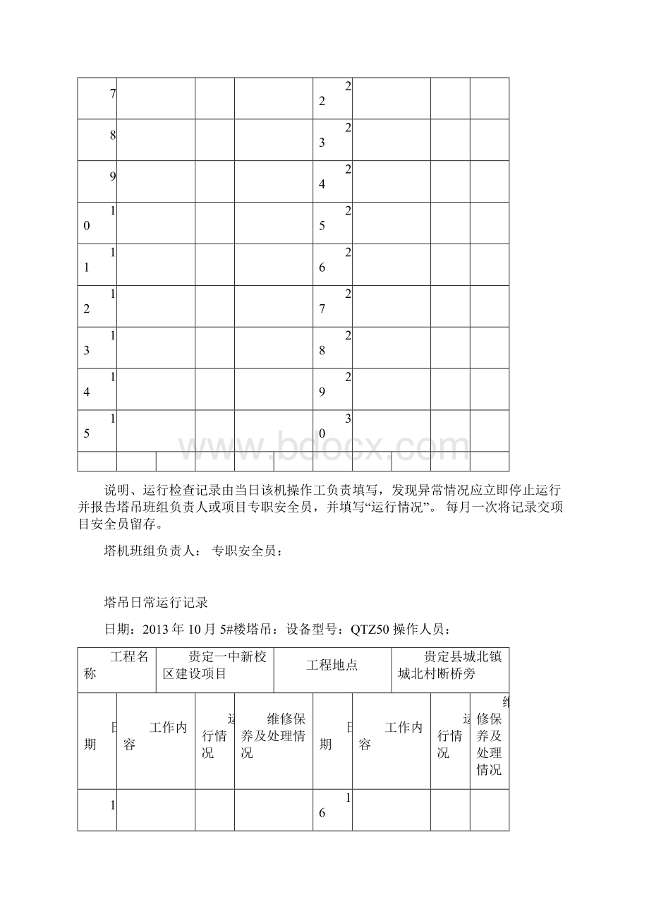 塔吊日常运行记录.docx_第3页