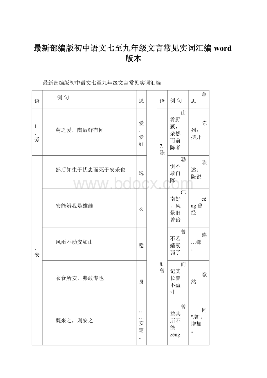 最新部编版初中语文七至九年级文言常见实词汇编word版本Word文档下载推荐.docx_第1页