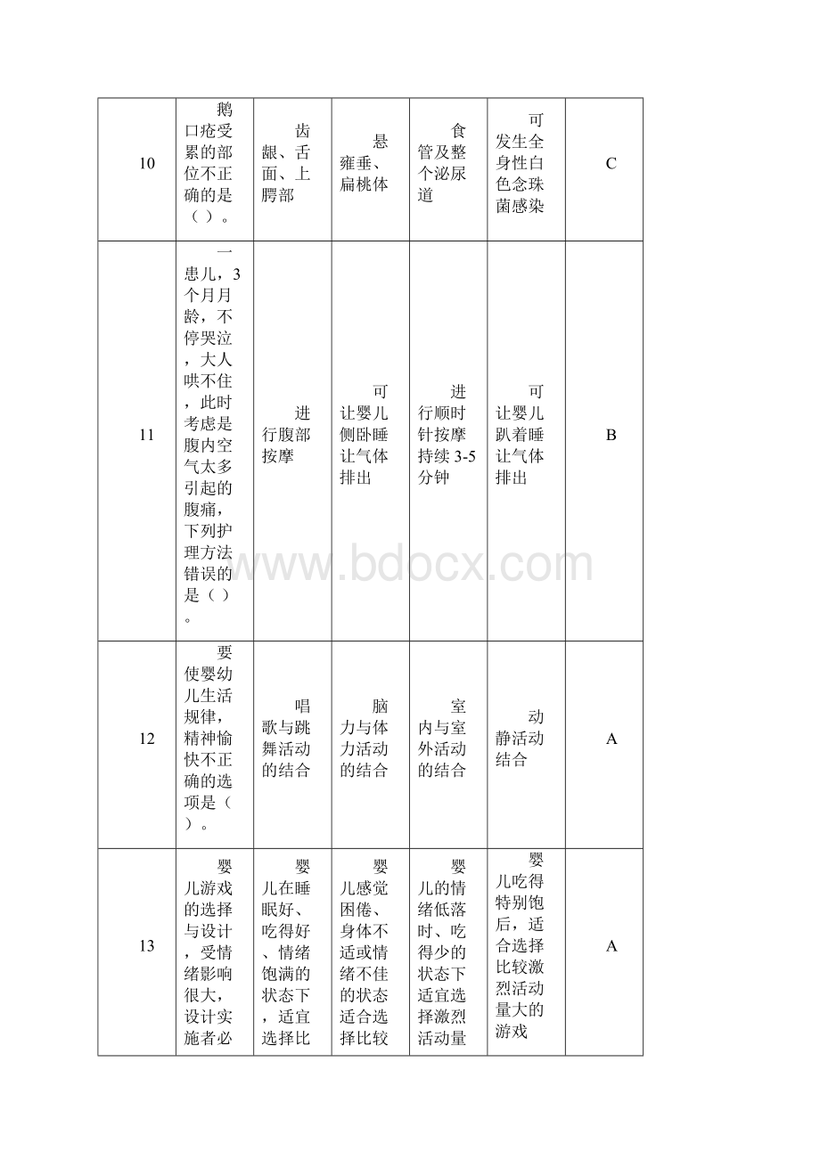 中级育婴员理论习题一含答案学习资料文档格式.docx_第3页