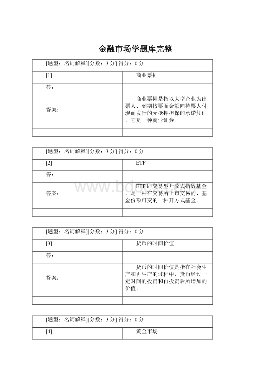 金融市场学题库完整Word文档下载推荐.docx_第1页