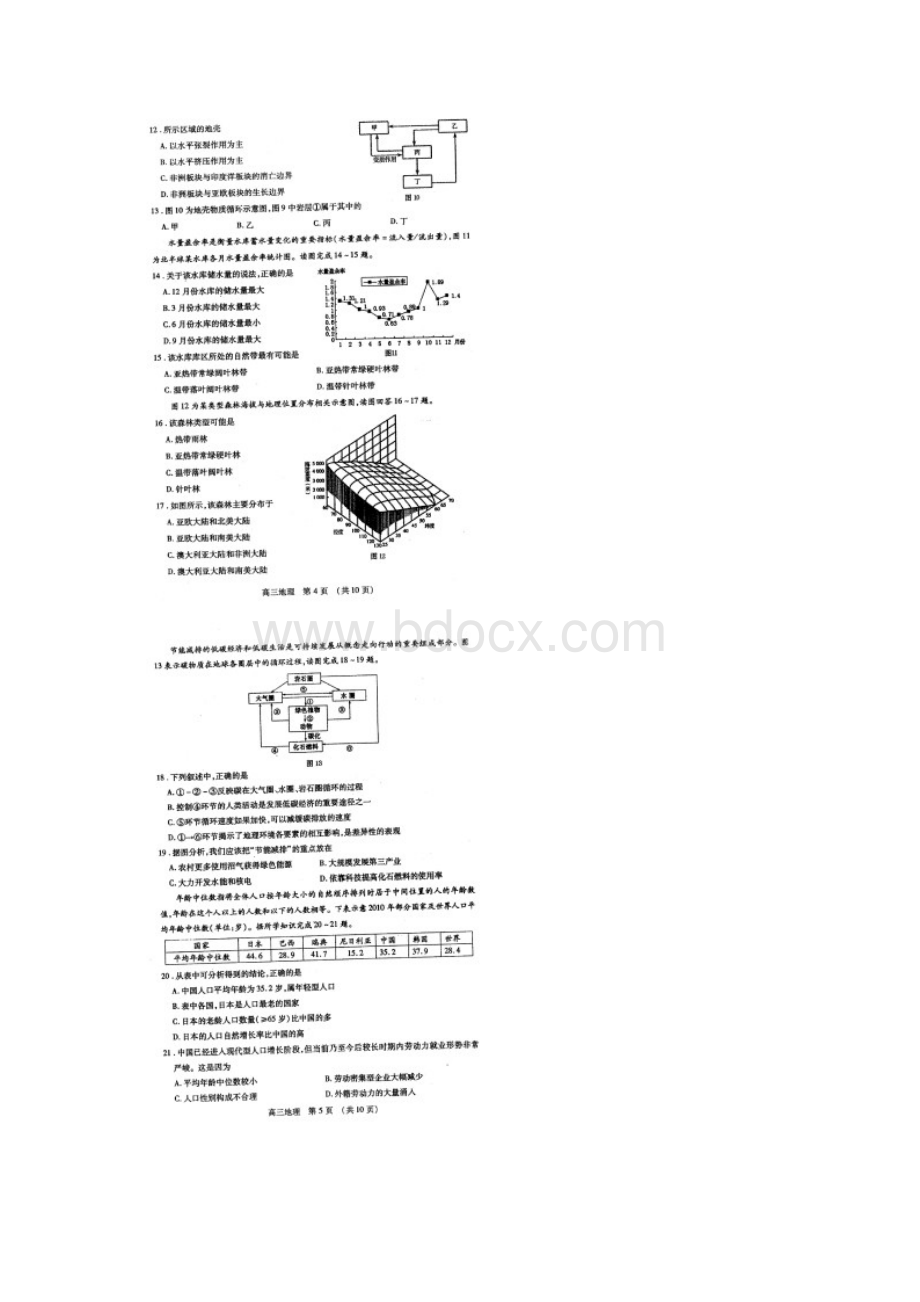 山东省枣庄市届高三地理上学期期中检测试题鲁教版Word文档下载推荐.docx_第3页