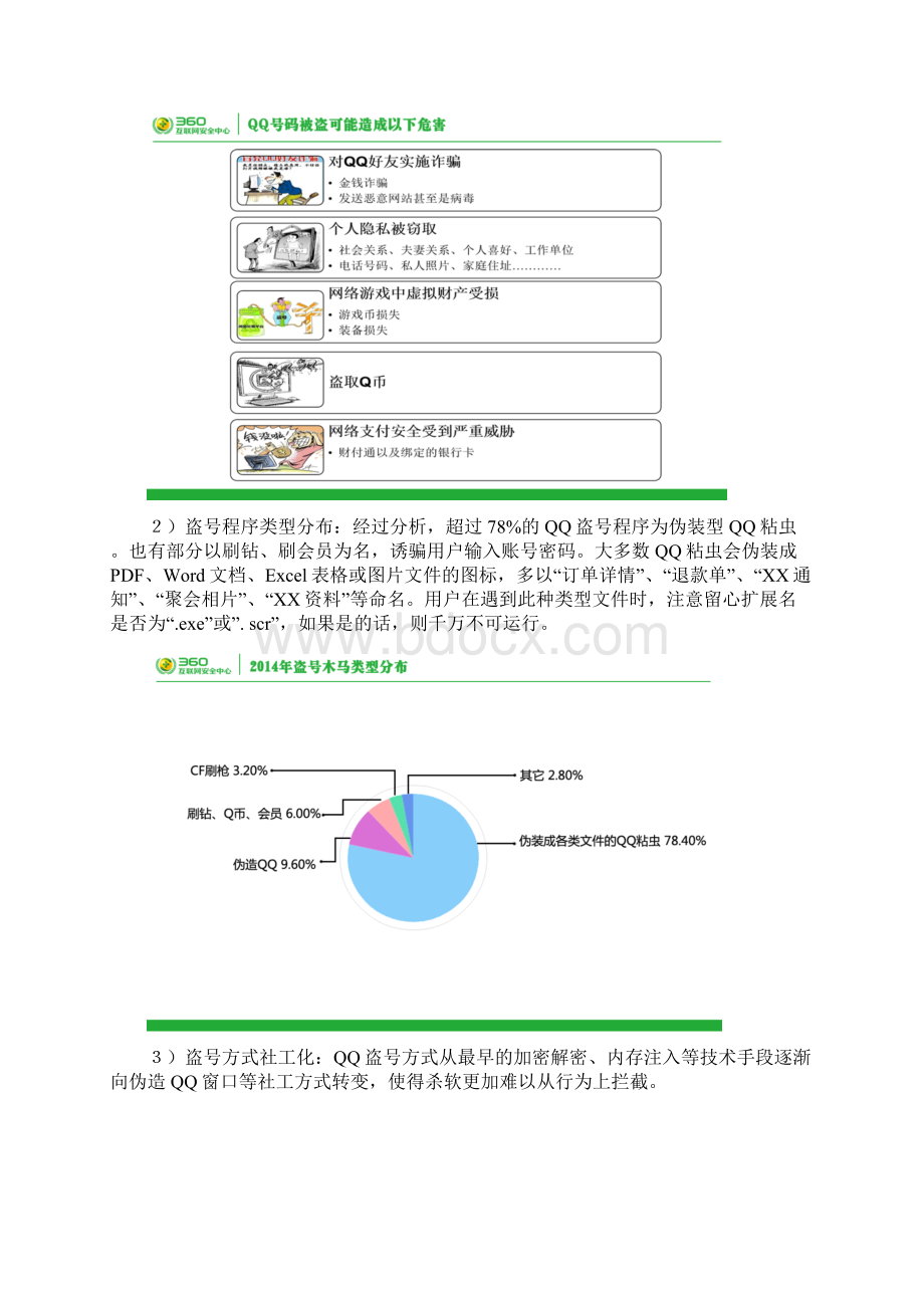 中国互联网暗黑世界研究报告.docx_第3页