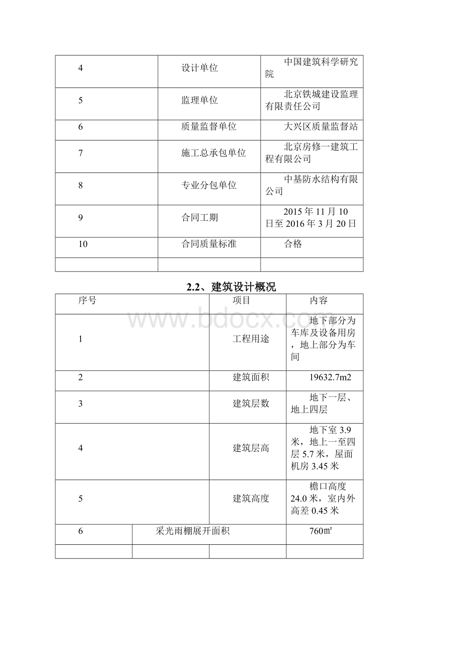 轻钢结构采光顶施工方案完成.docx_第2页