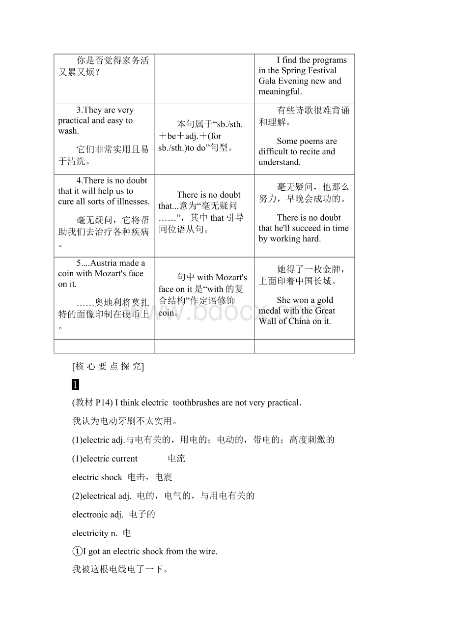 人教版高中英语 Unit 10 Money Section Ⅵ Language PointsⅢLesson 4.docx_第3页