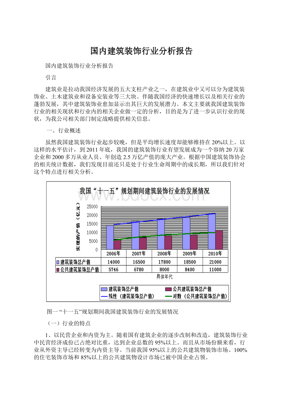 国内建筑装饰行业分析报告文档格式.docx