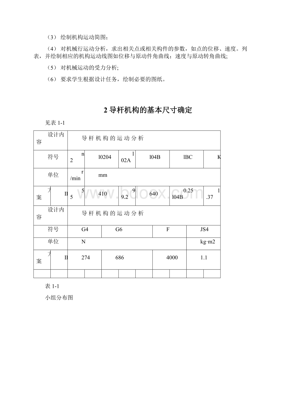 牛头刨床导杆机构的运动分析动态静力分析机械原理课程设计.docx_第3页