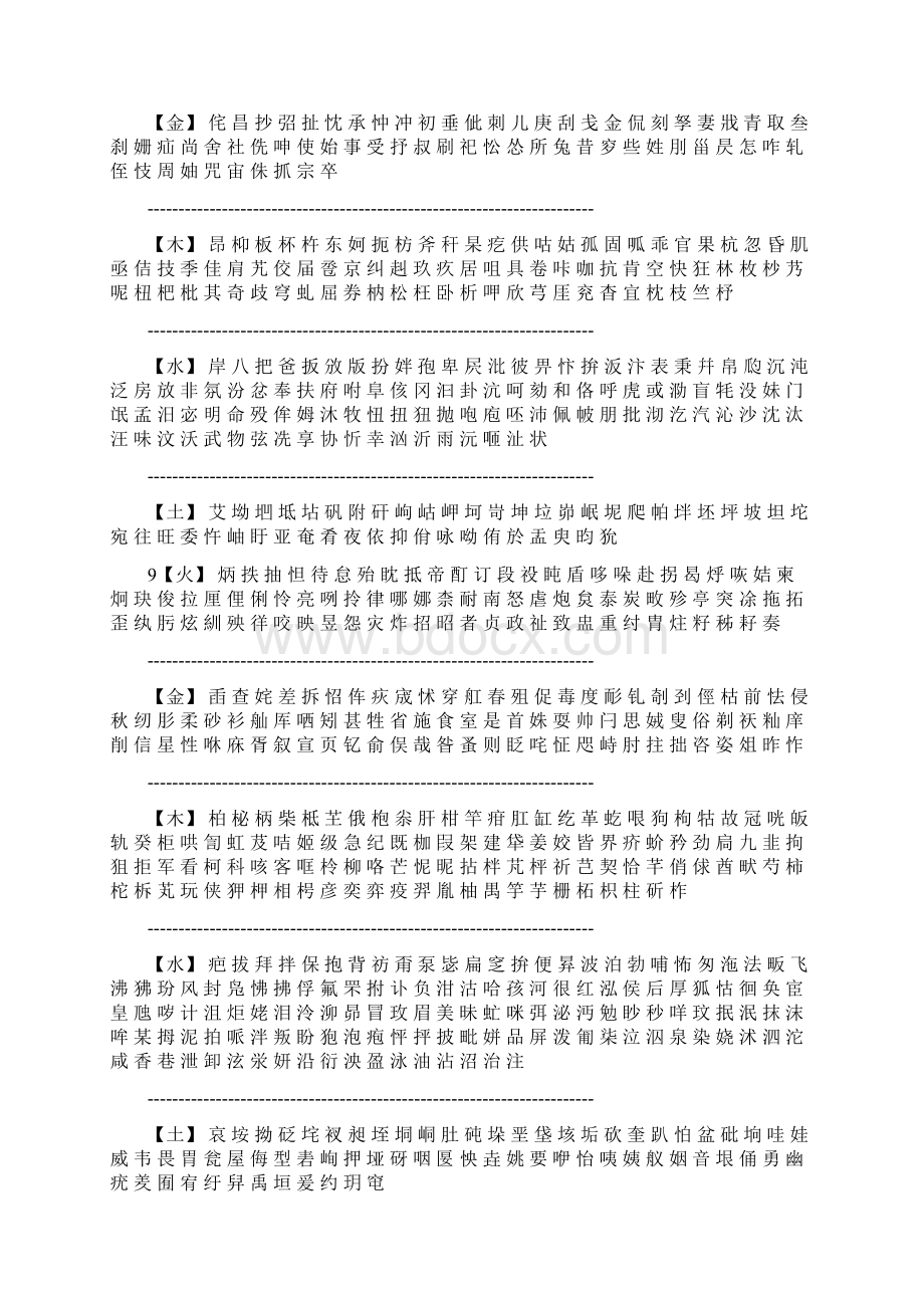 康熙字典 画繁体字五行分类Word下载.docx_第3页