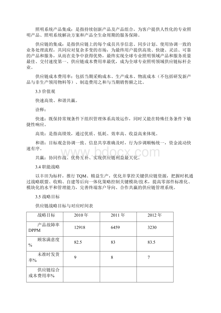 专业照明领域供应链整合管理战略规划可行性研究报告文档格式.docx_第2页