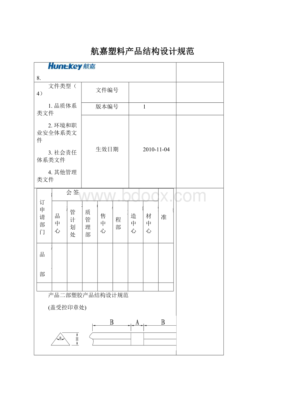 航嘉塑料产品结构设计规范.docx