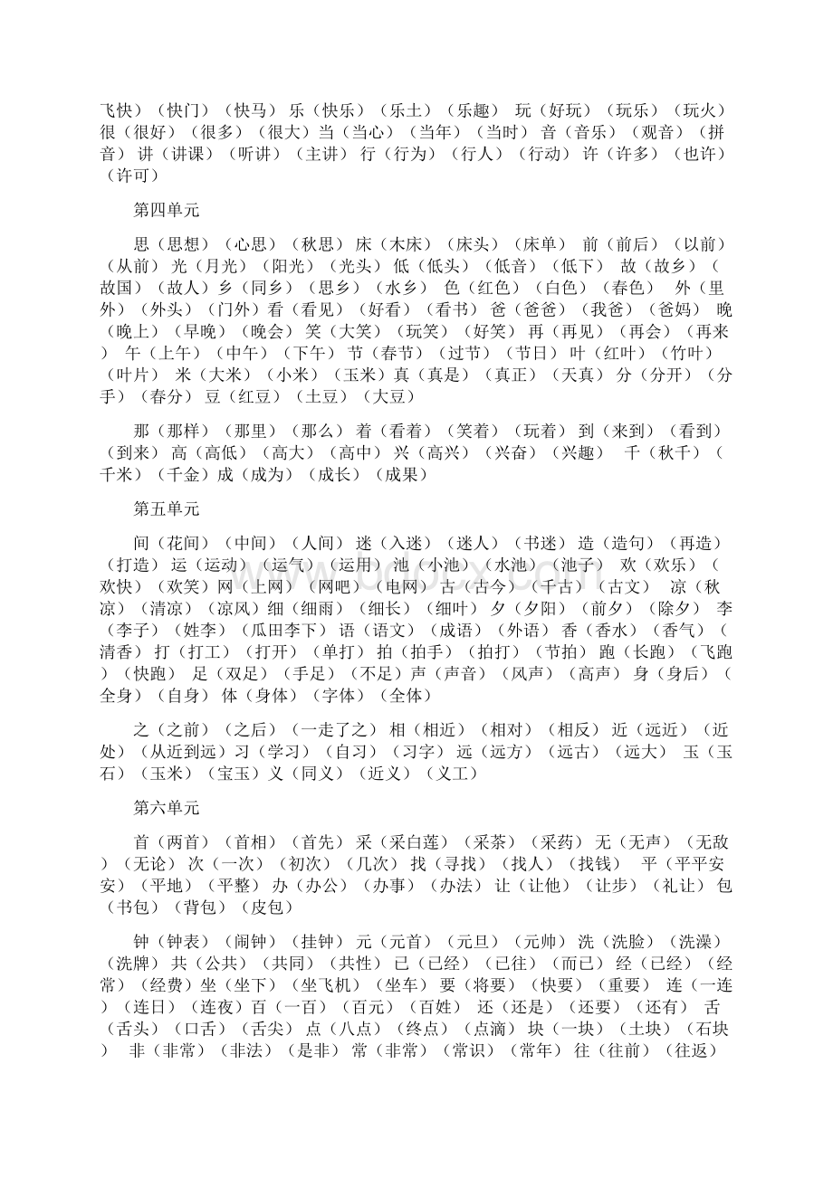 最新部编本一年级语文下册专项复习看图写话多音字近义词反义词等.docx_第2页