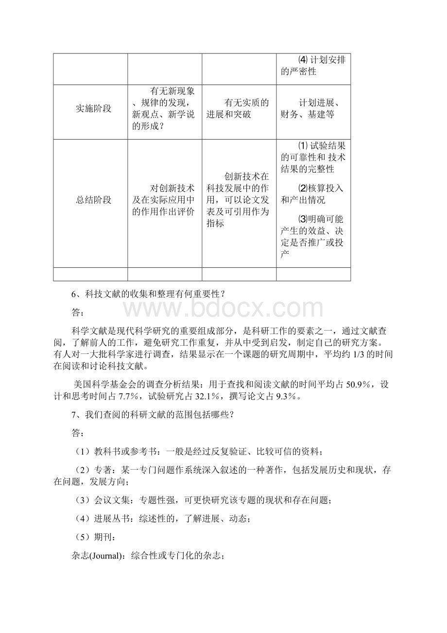 科研设计与论文写作三基试题库答案Word格式.docx_第2页