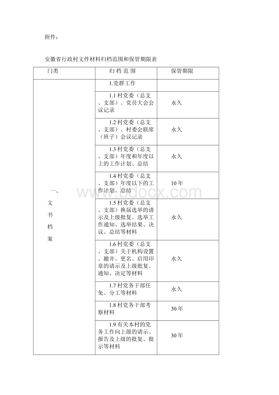 安徽省行政村档案管理办法Word文档下载推荐.docx_第3页