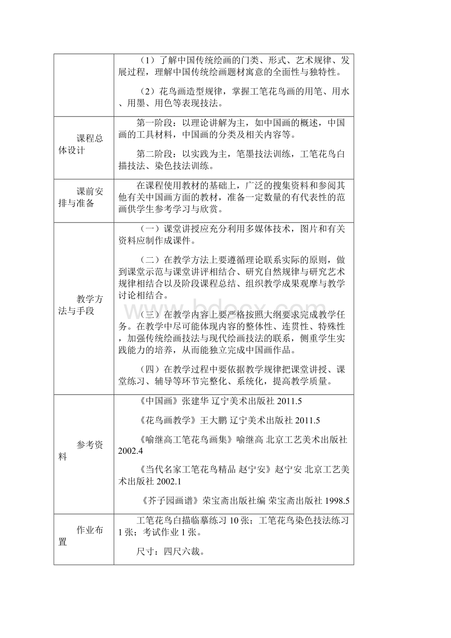 《国画基础》教案.docx_第2页