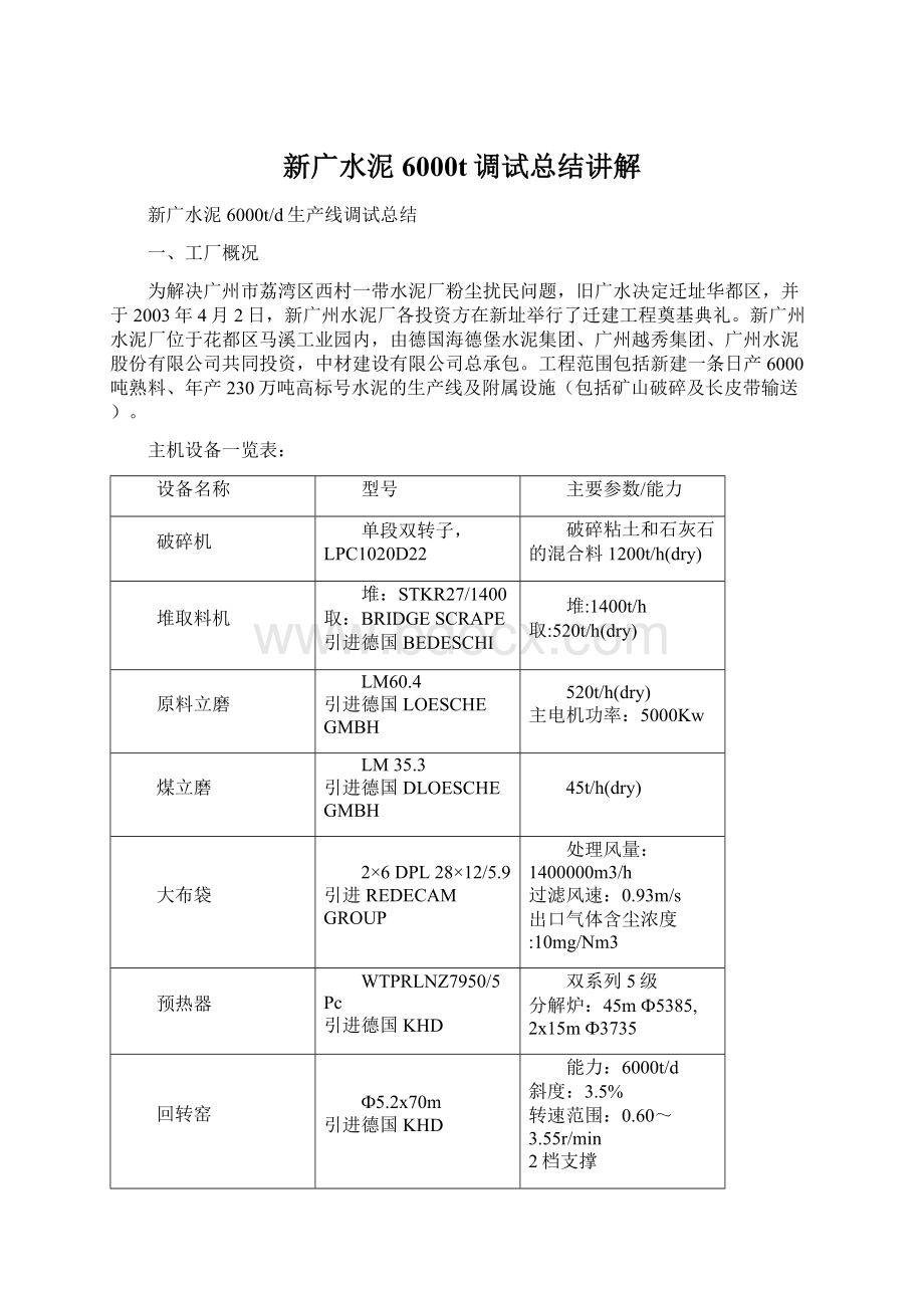 新广水泥6000t调试总结讲解文档格式.docx_第1页