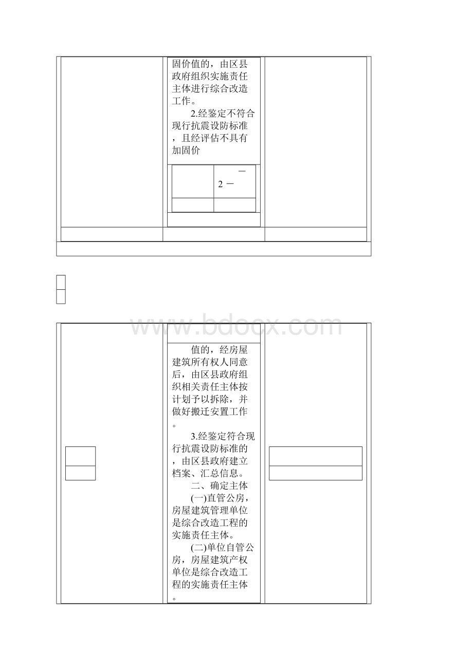 《北京市房屋建筑抗震节能综合改造工作实施意见》Word格式文档下载.docx_第3页