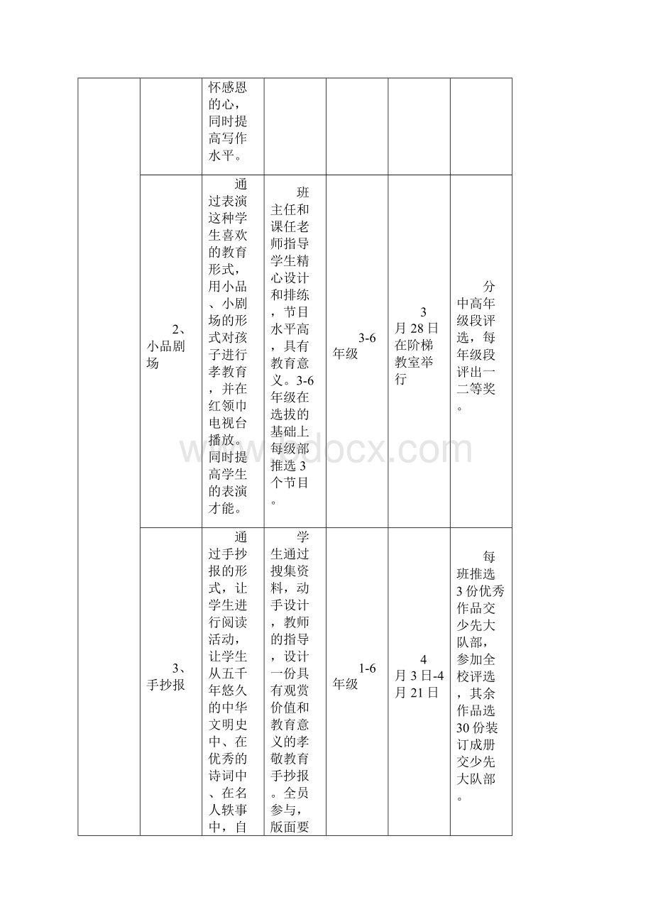 实践孝行争当小孝星.docx_第3页