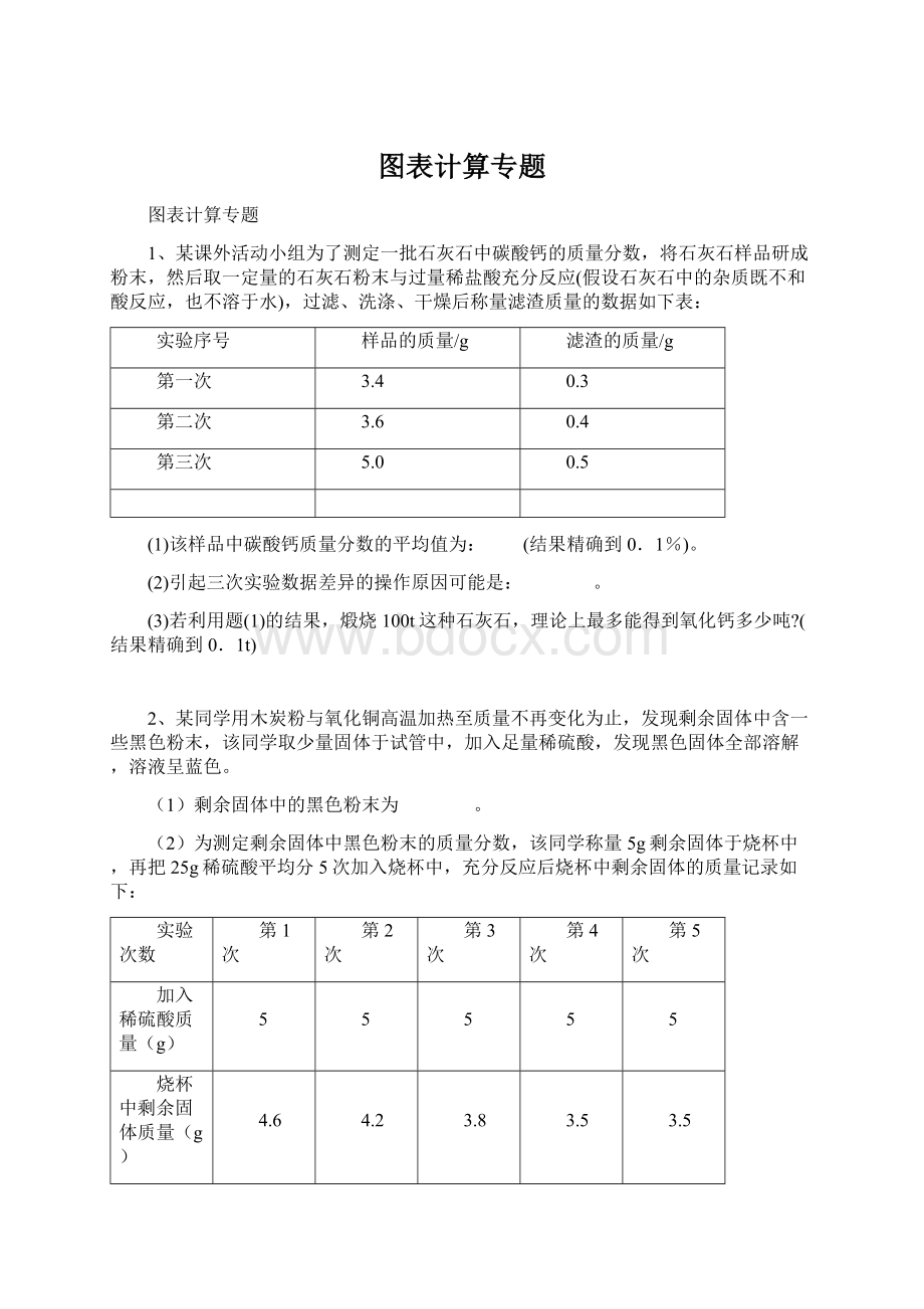 图表计算专题Word下载.docx