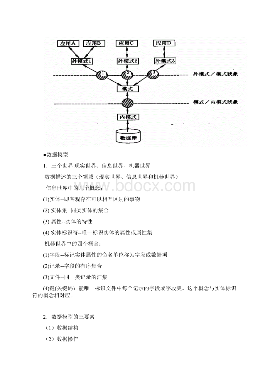 完整版数据库原理知识点笔试必备Word格式.docx_第2页