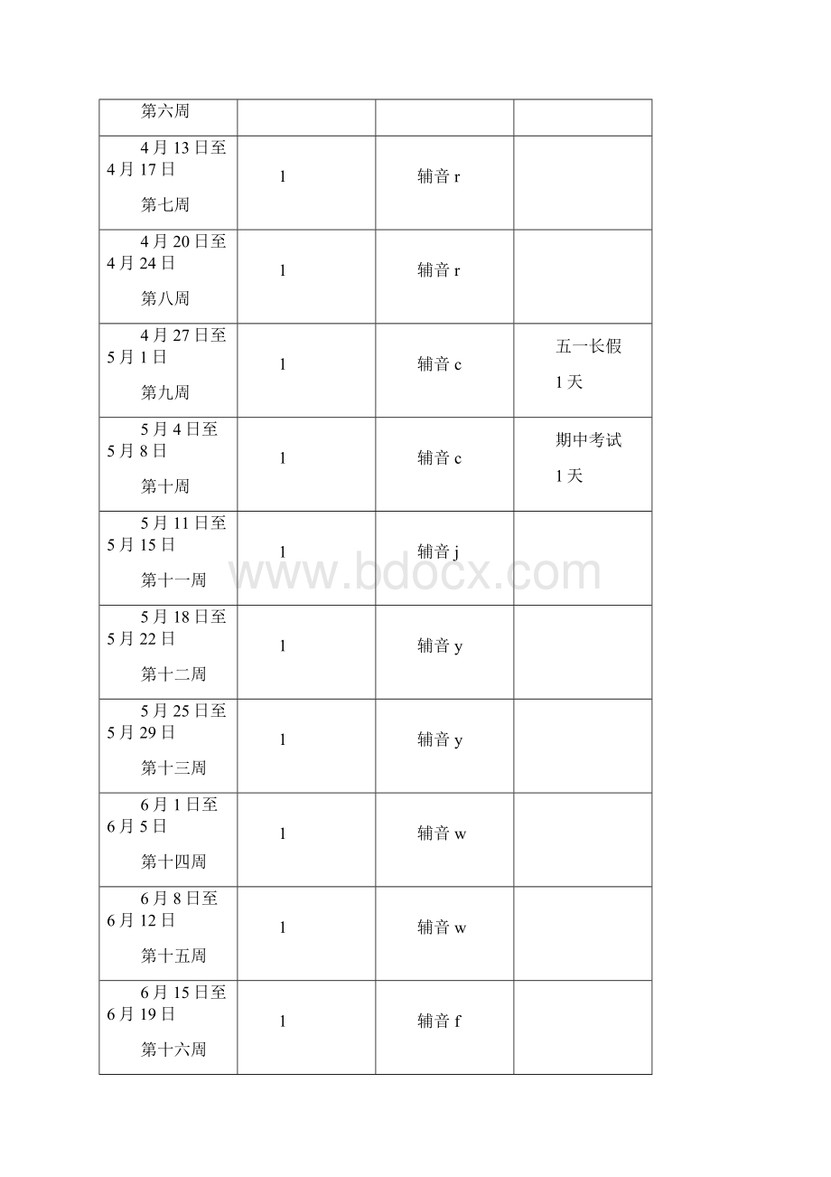 第二学期满语教案设计.docx_第3页