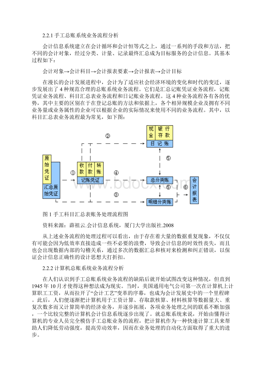 会计电算化可能出现在问题及对策.docx_第3页