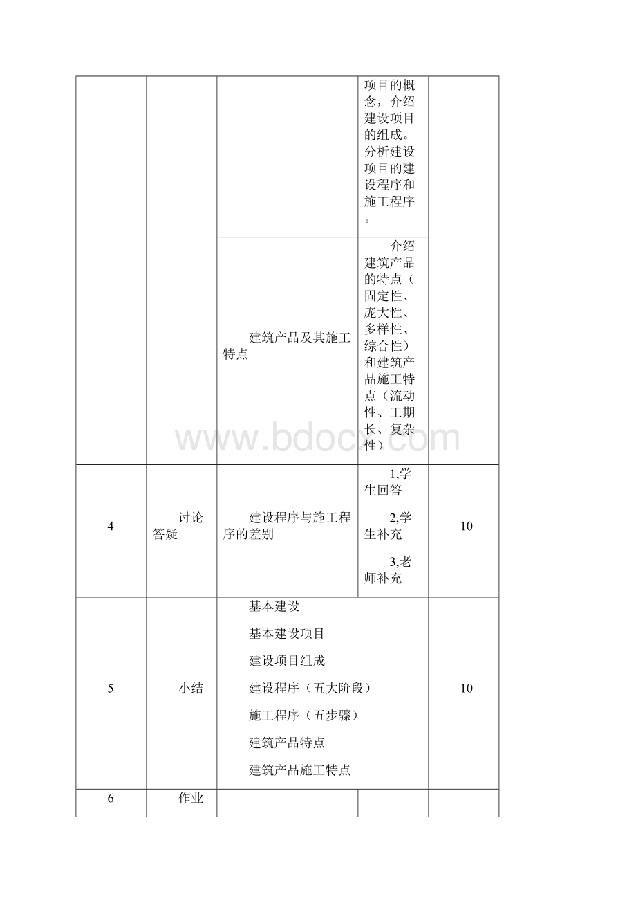 完整升级版施工组织设计与管理教学设计Word文档下载推荐.docx_第2页