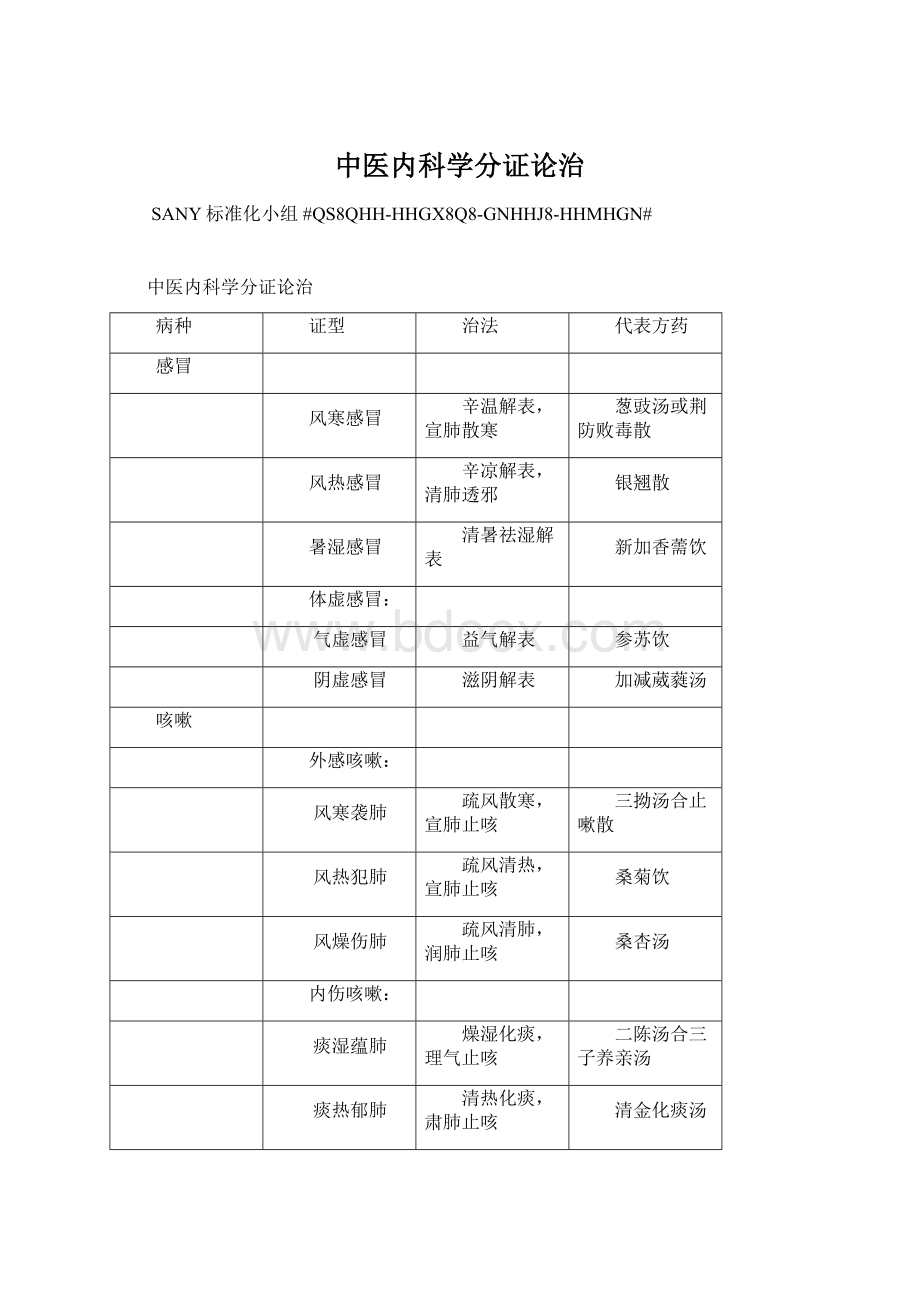 中医内科学分证论治.docx