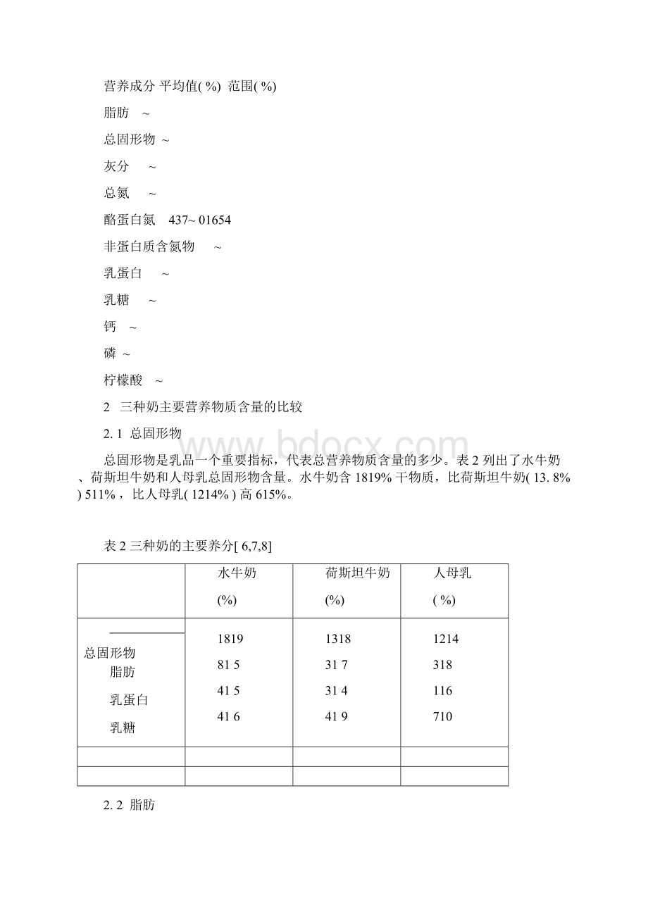 水牛奶的营养价值Word下载.docx_第2页