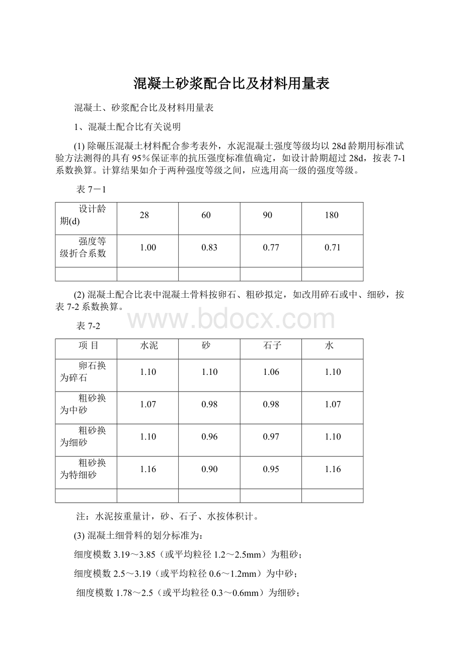 混凝土砂浆配合比及材料用量表Word文档下载推荐.docx_第1页