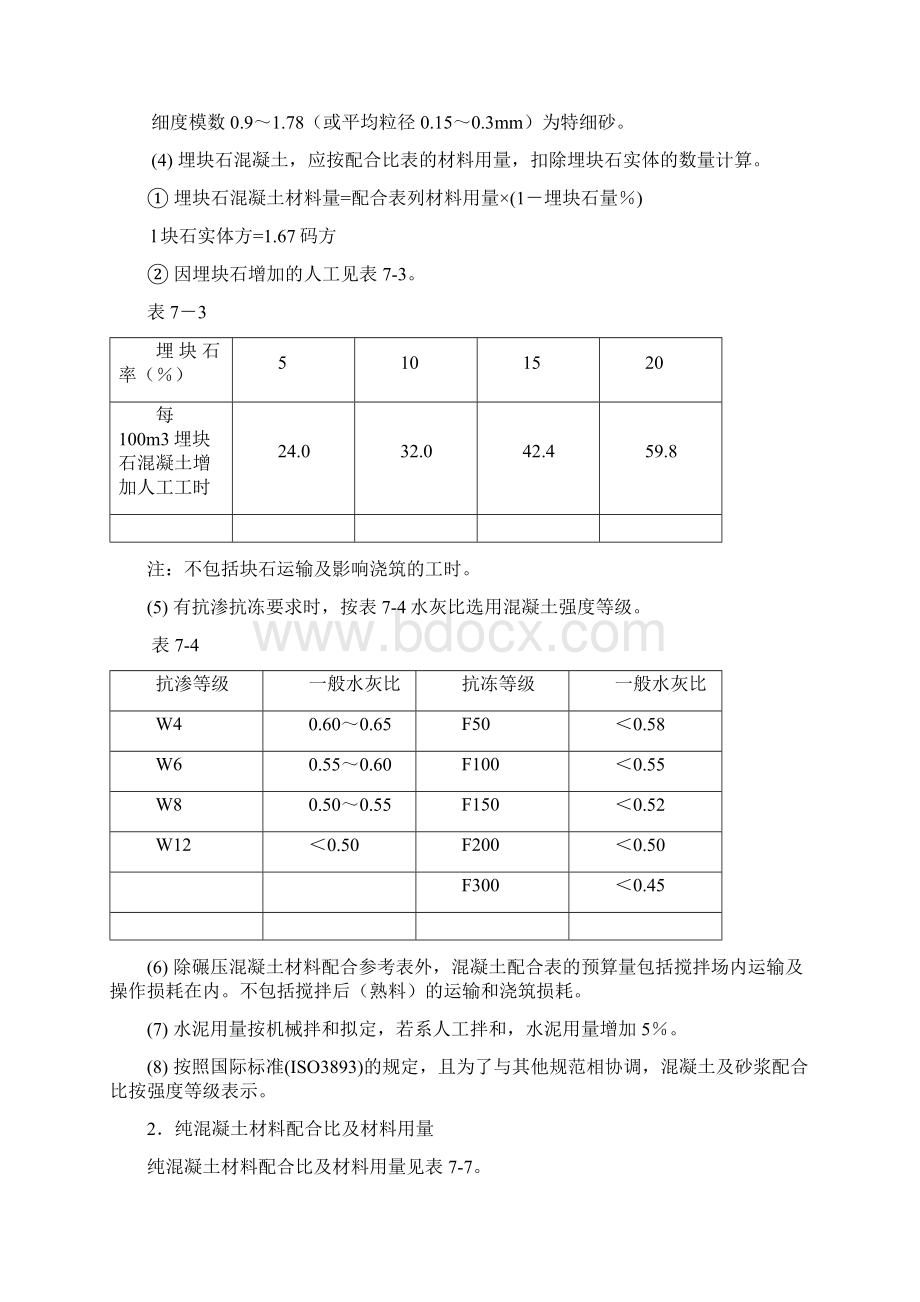 混凝土砂浆配合比及材料用量表Word文档下载推荐.docx_第2页