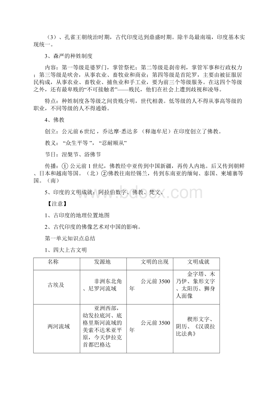 九年级世界历史上册知识点汇总word文档良心出品Word文档格式.docx_第3页