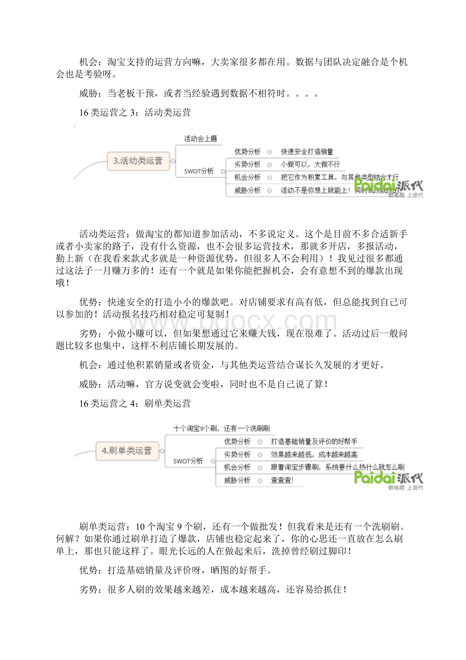 淘宝店铺电商运营方向16个分类及对应运营推广方法.docx_第3页