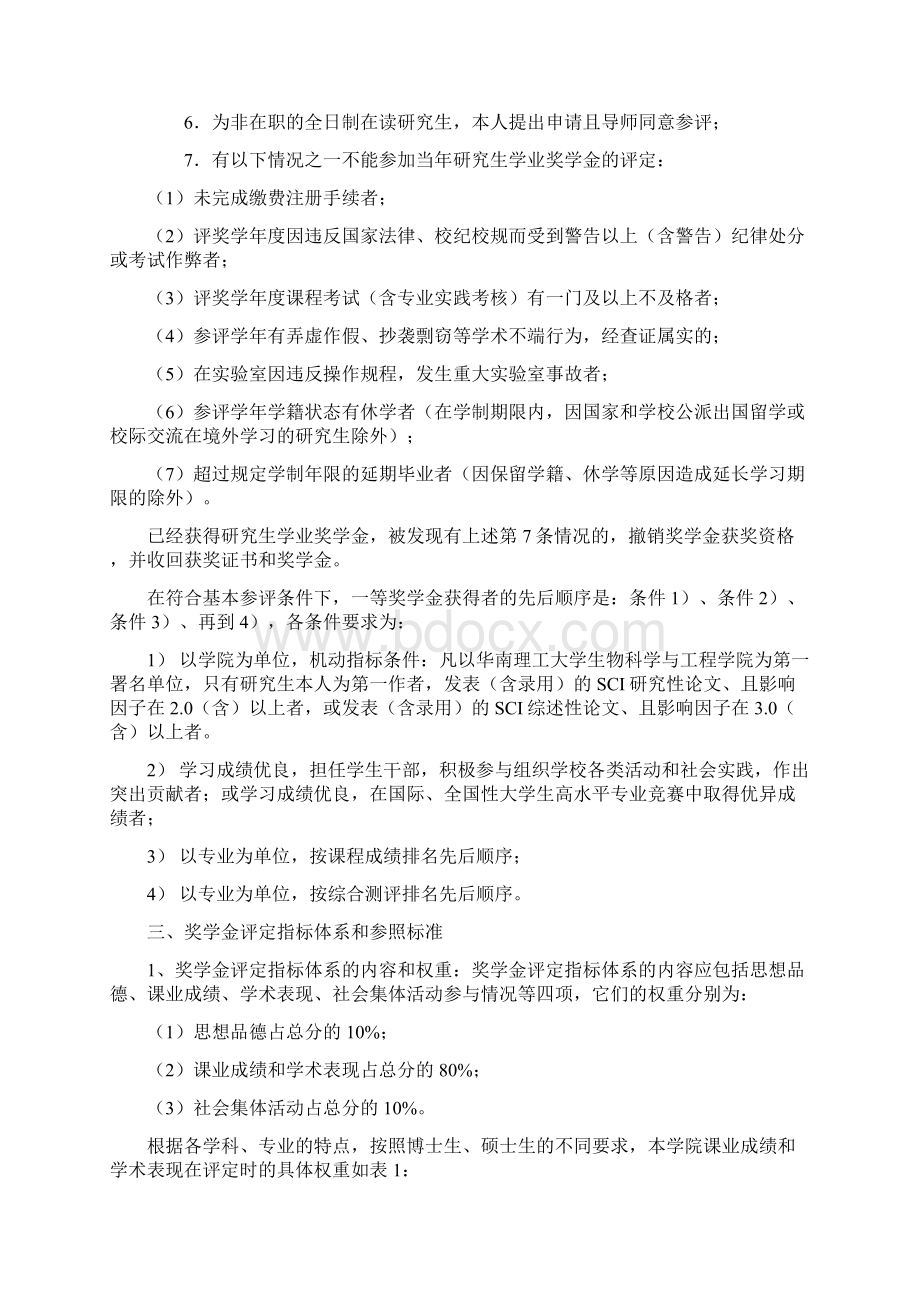 研究生学业奖学金评定细则.docx_第2页