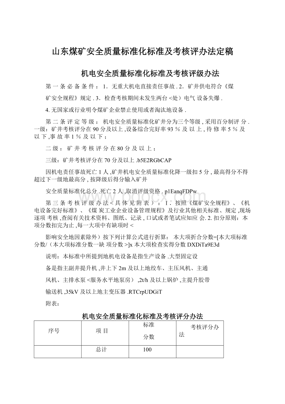 山东煤矿安全质量标准化标准及考核评办法定稿文档格式.docx_第1页